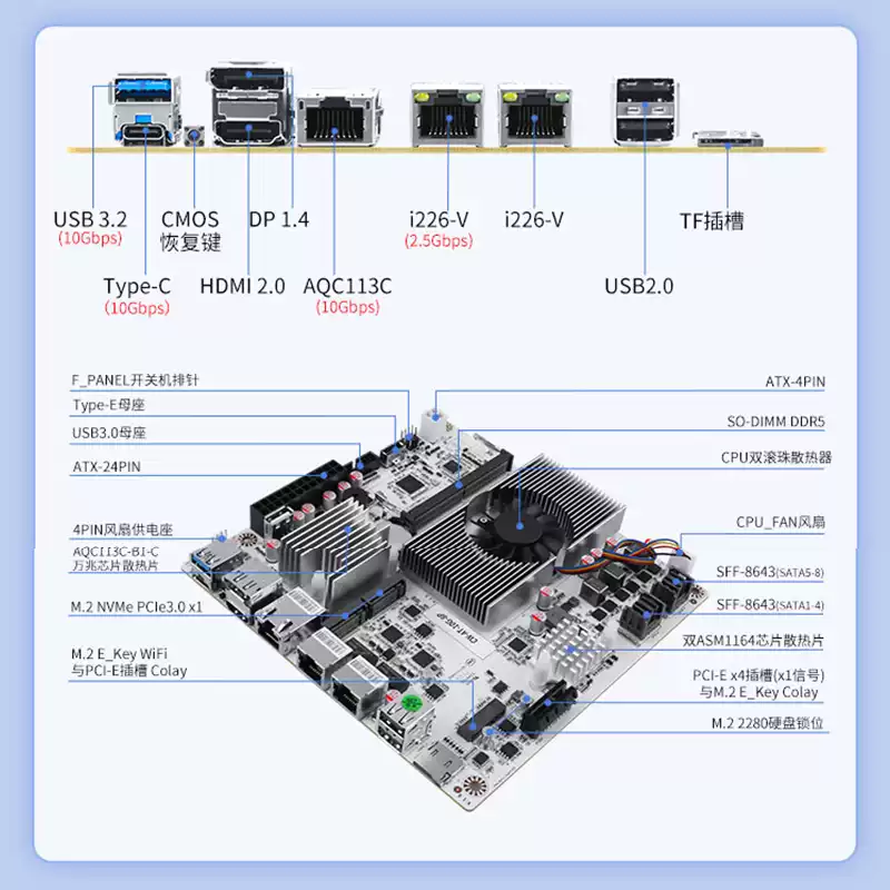 Płyta główna NAS z 8 zatokami  – Nas Motherboard 8 Sata Mini Itx recenzja i cena